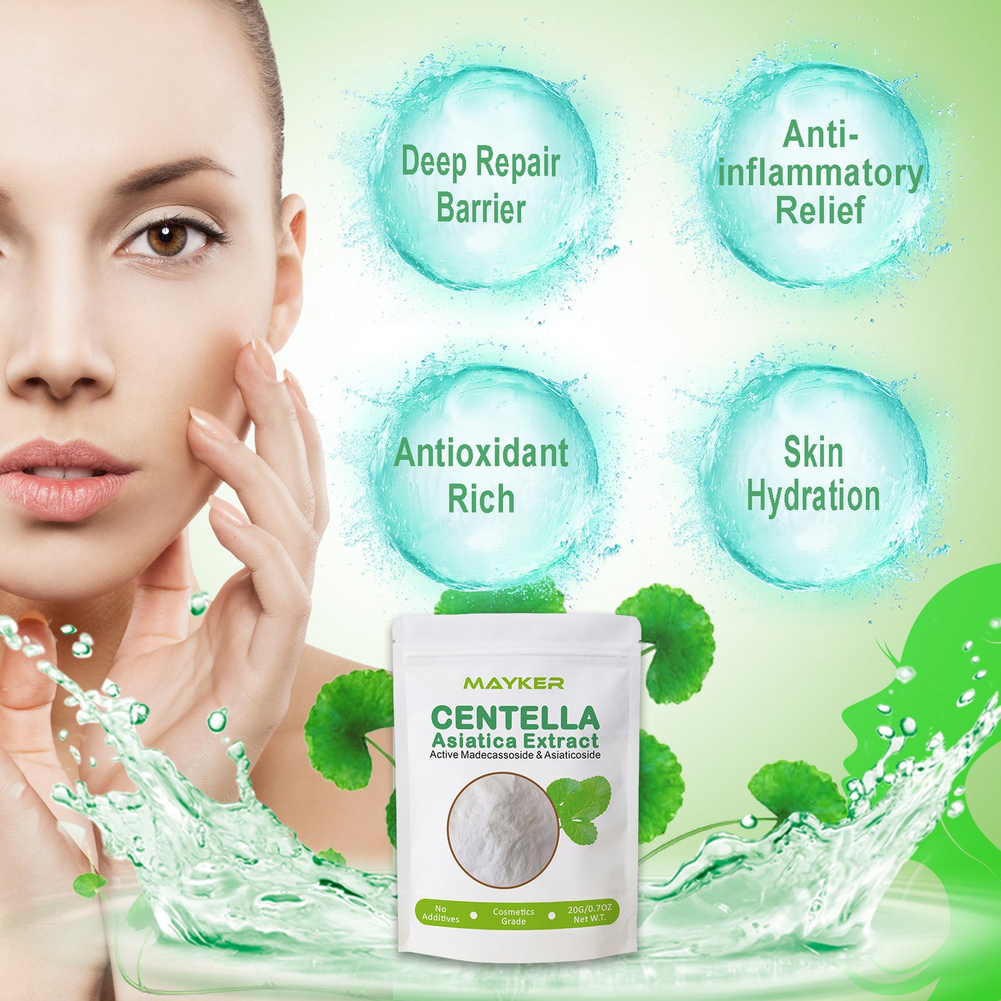 centella asiatica for skin