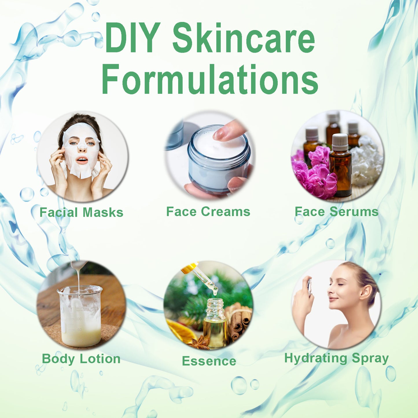 centella asiatica extract for skin