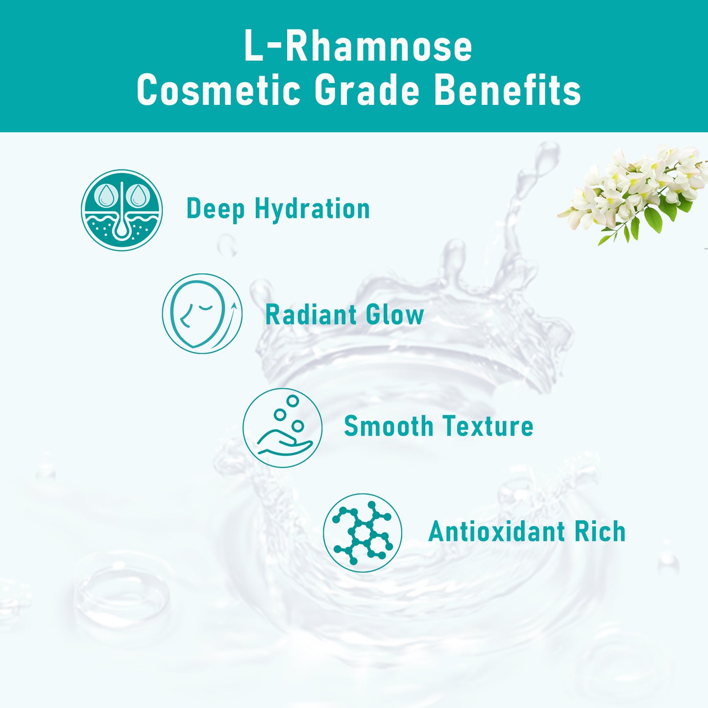 Rhamnose for skin