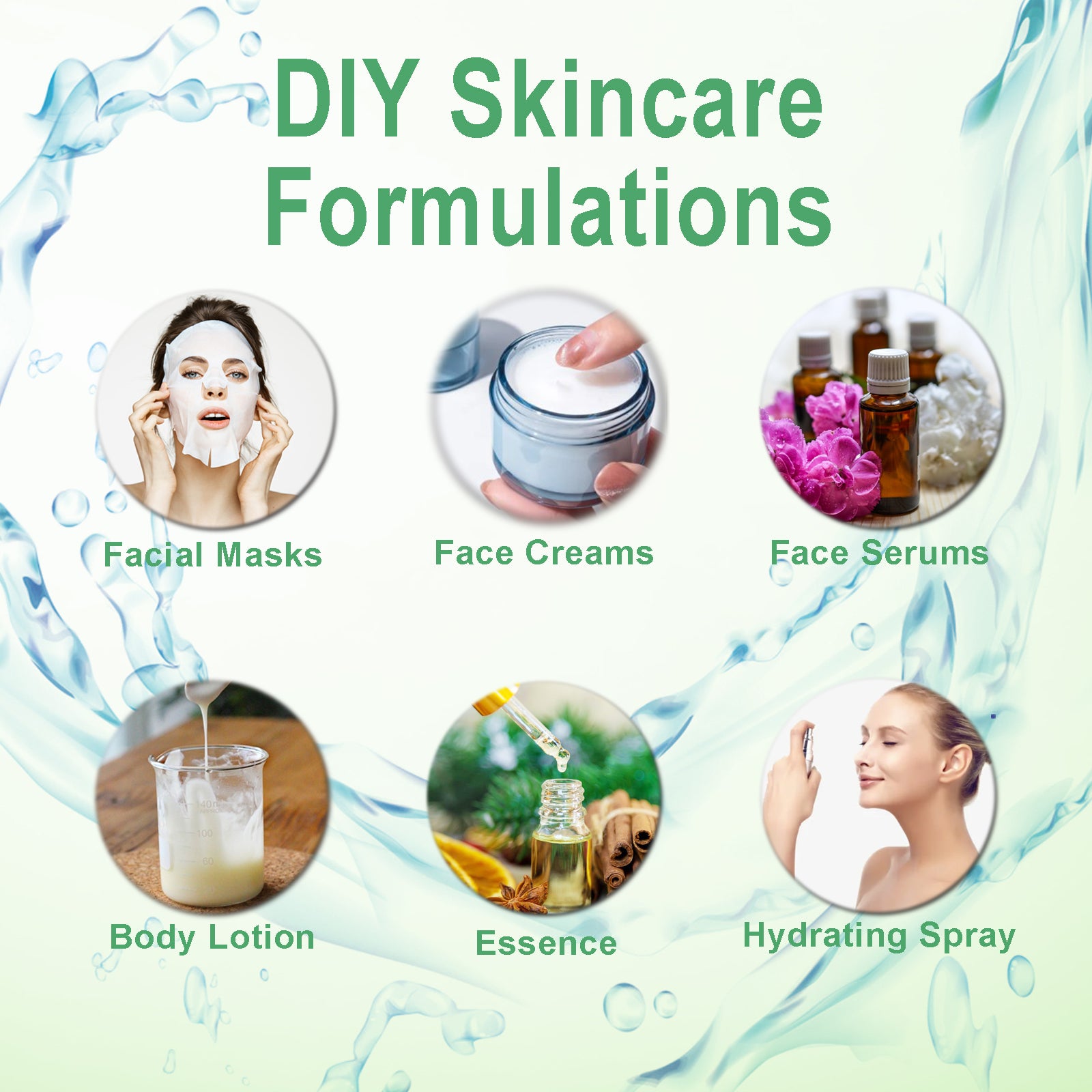 centella asiatica extract for skin
