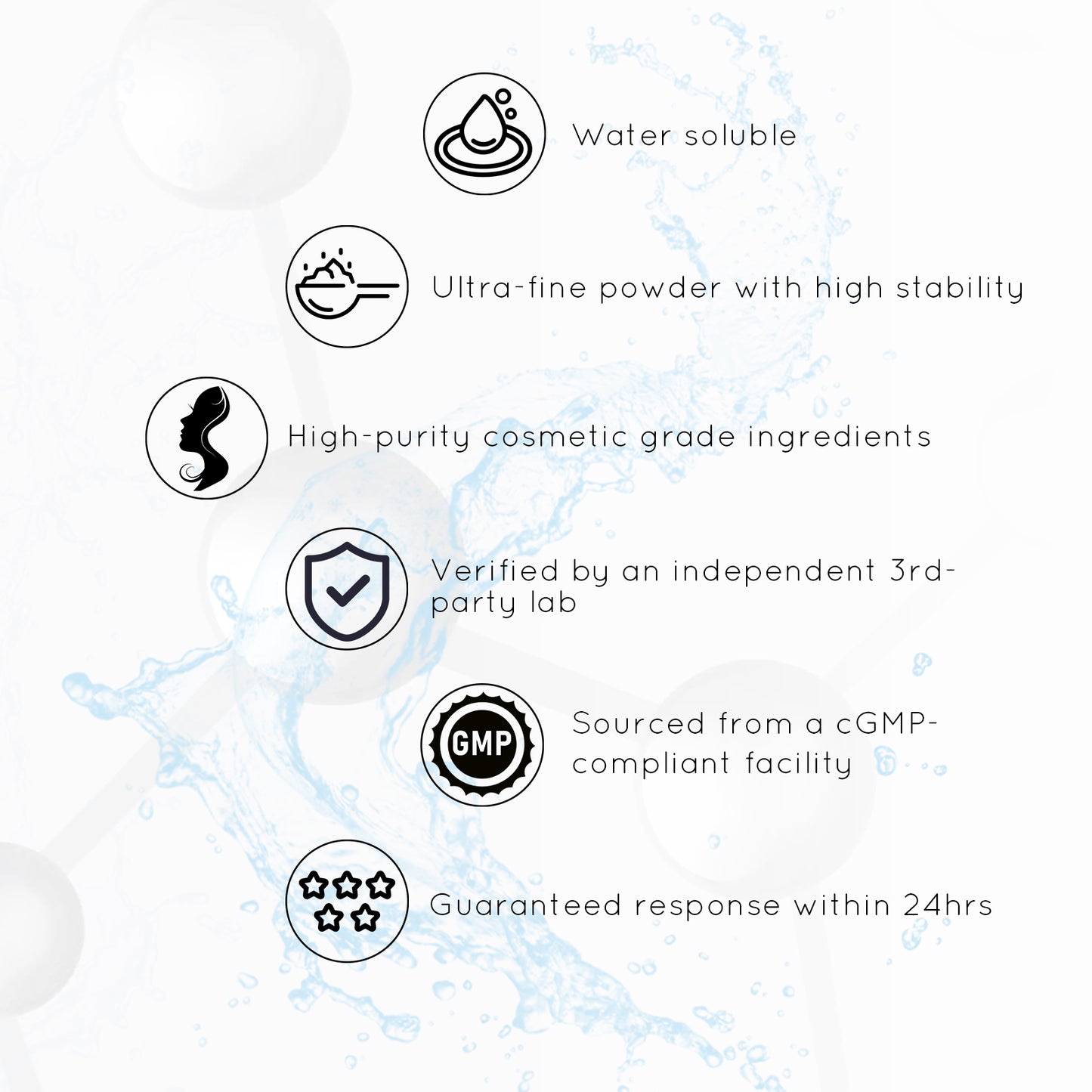 hydrolyzed wheat protein in skin care