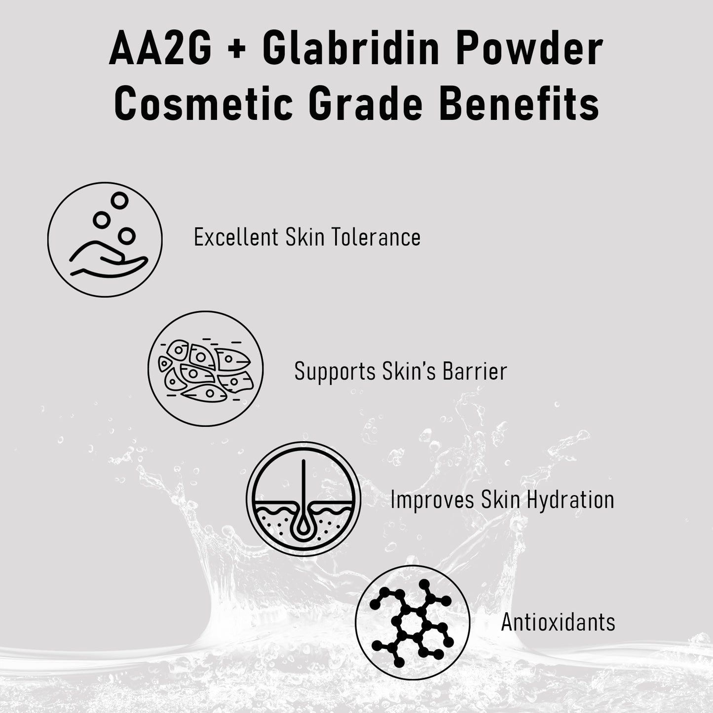 glabridin for skin
